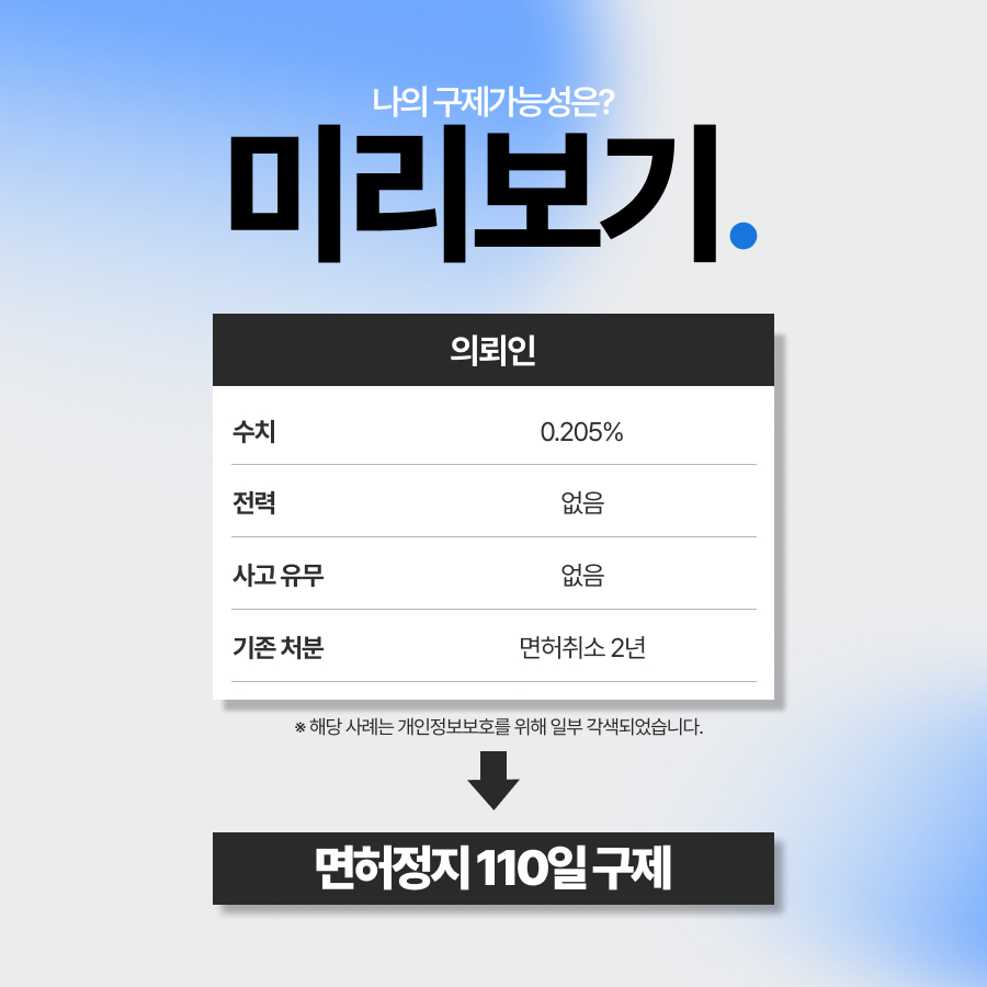 음주운전1회, 대리기사 호출 후 주차 중 적발된 의뢰인 면허구제 사례