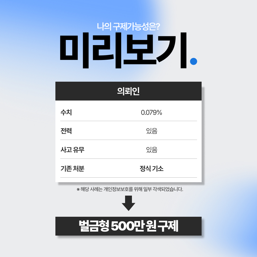 음주운전 약식명령, 재범과 대물사고가 동반된 사안이었으나 기소 없이 종결된 사례